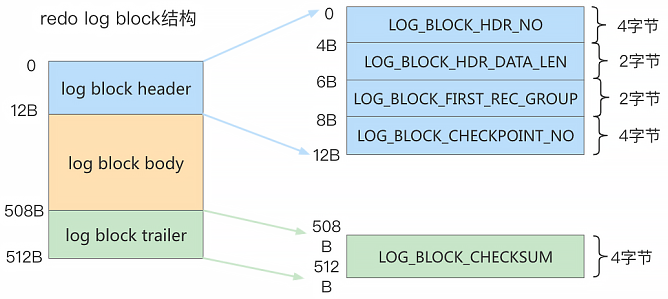 mysql_mtr_message