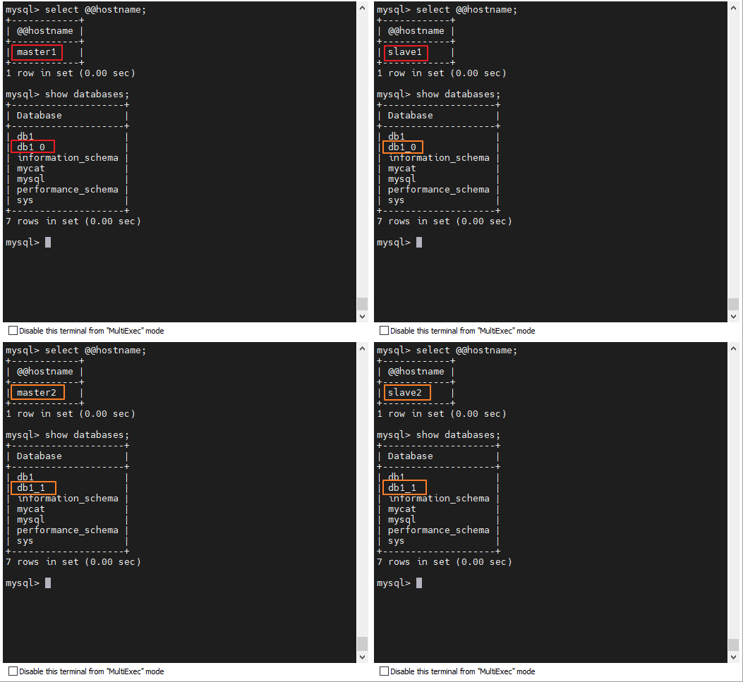 mysql_mycat_splitdata