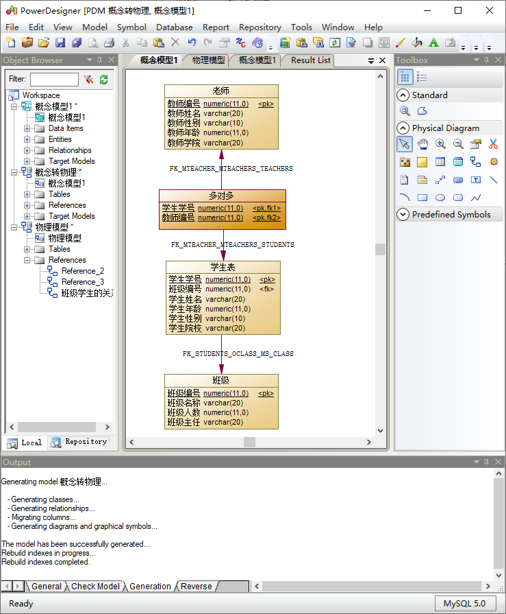 mysql_powerdesign_conception_phy_3