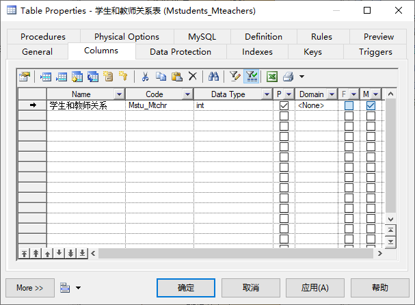 mysql_powerdesign_phy_14