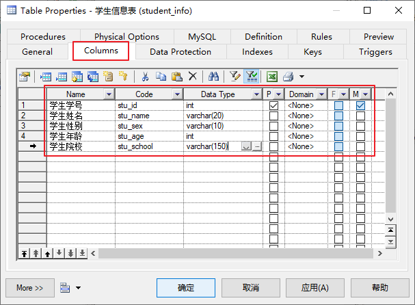 mysql_powerdesign_phy_2