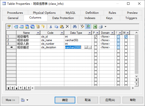 mysql_powerdesign_phy_7