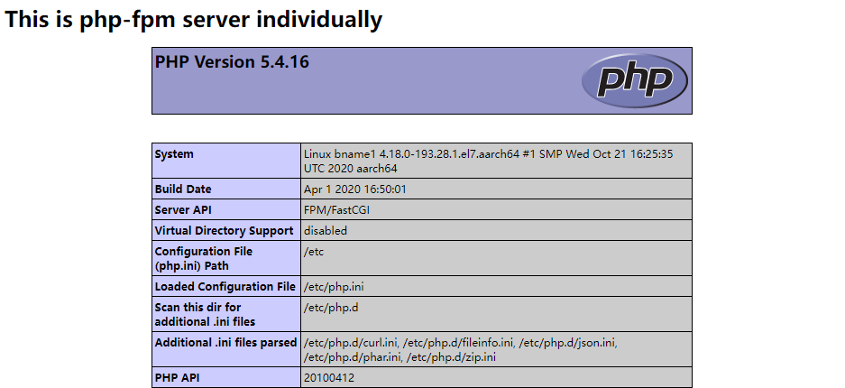 nginx php-fpm page