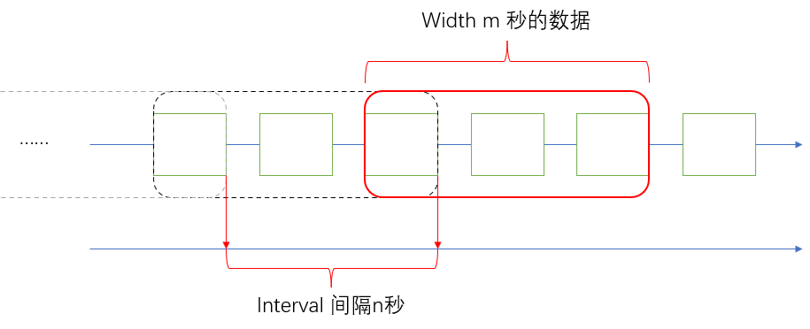 python3_window