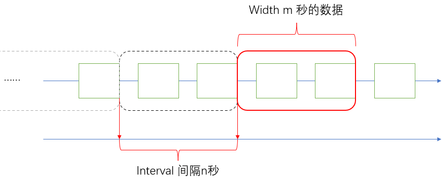 python3_window1